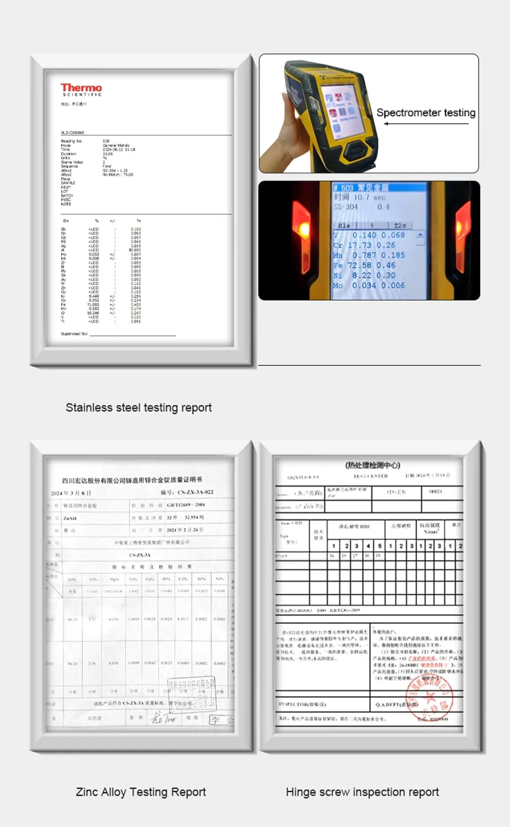 Rotary Cylinder Locks