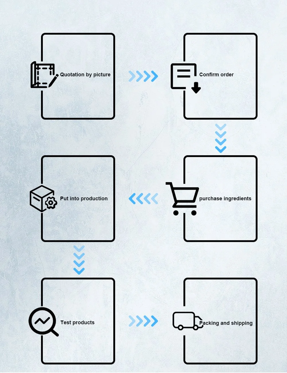 Cabinet Ventilation Window
